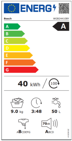 Energetski razred